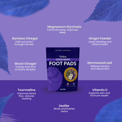 Melloq WakeWell Pads