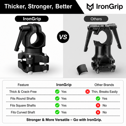 IronGrip Trimmer Handle