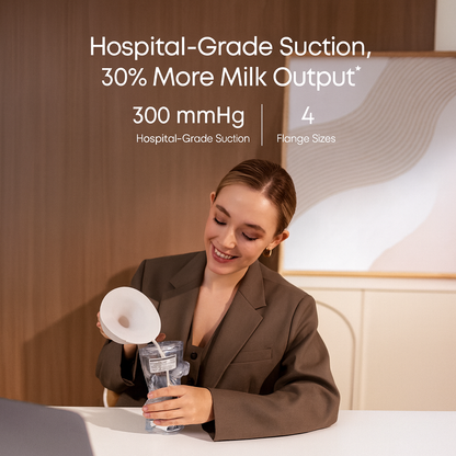 Melloq Pro Wearable Breast Pump